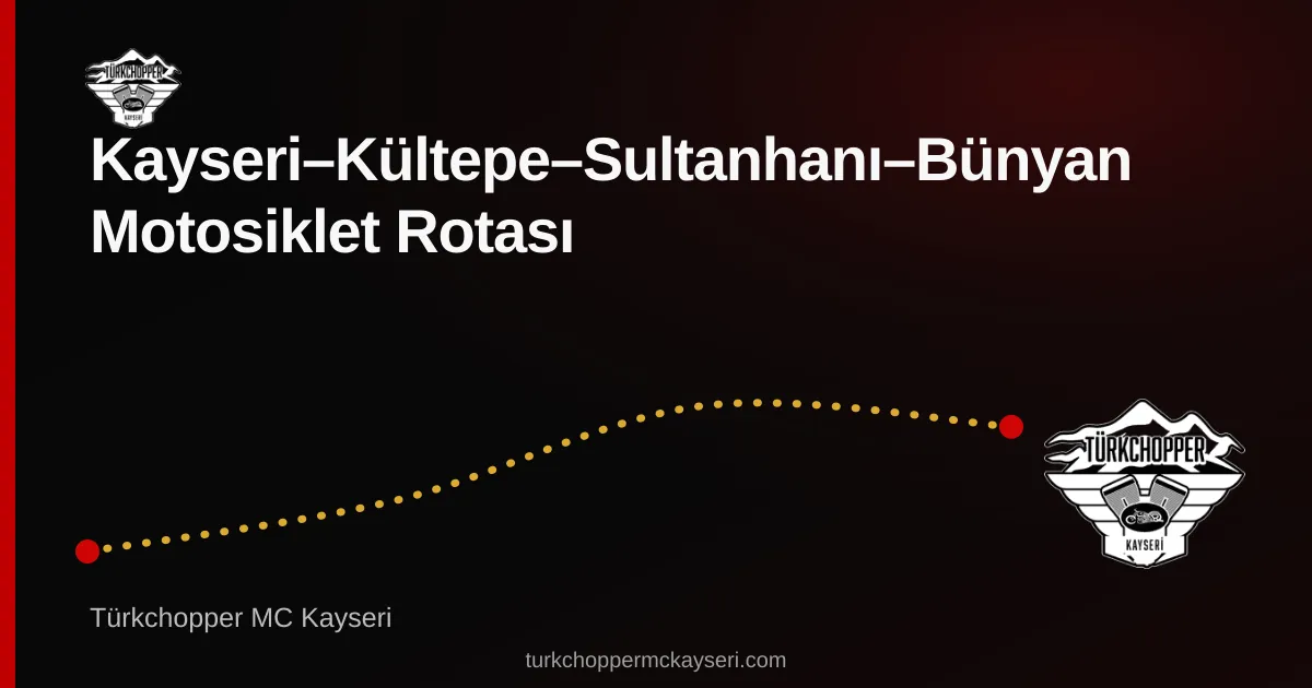 Kültepe–Sultanhanı–Bünyan rota planı kapağı